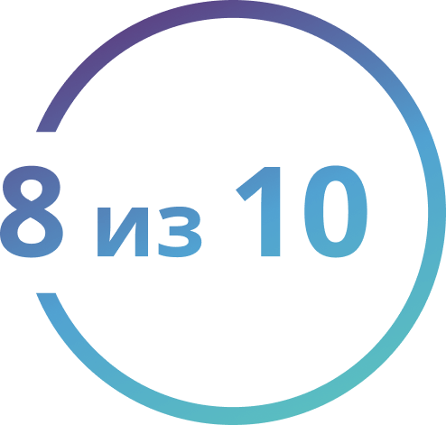 оценка пользователей 8 из 10